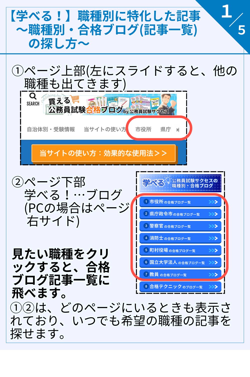 ページ上部、またはページ下部(PCの場合はページ右サイド)から、職種別・採用試験情報まとめ(記事一覧)を閲覧できます。