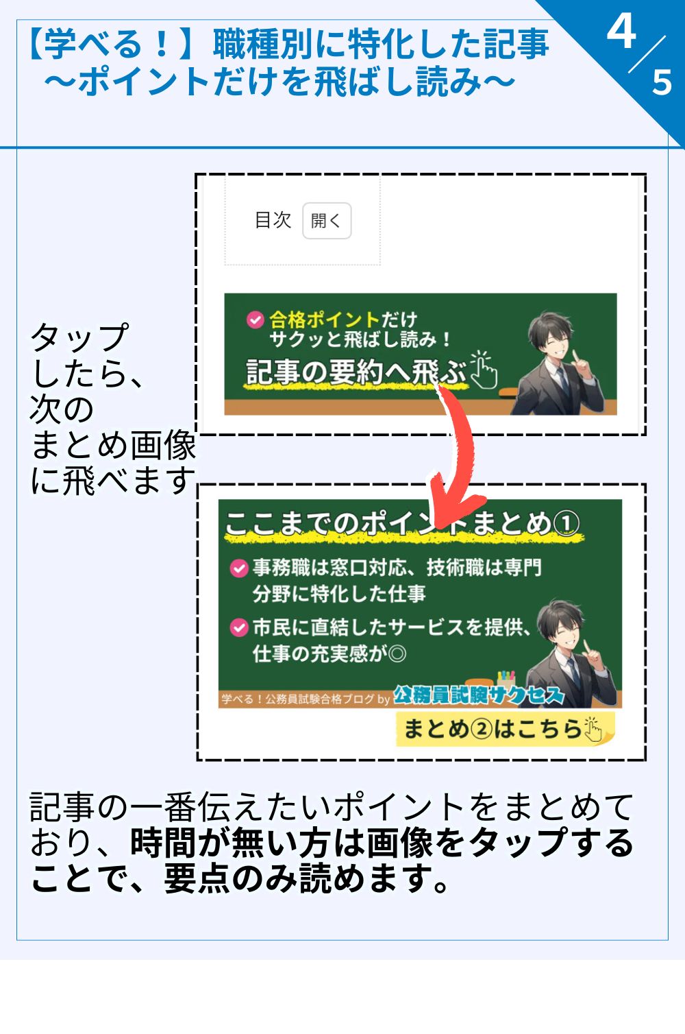 記事の一番伝えたいポイントを まとめており、時間が無い方は 画像をタップすることで、 要点のみ読めます。