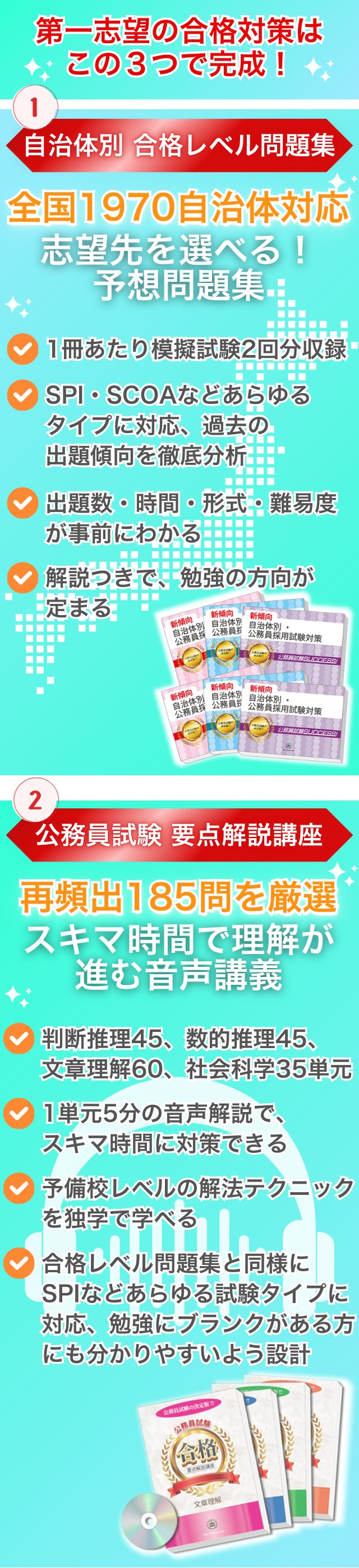全国1970自治体対応、自治体別問題集の紹介画像