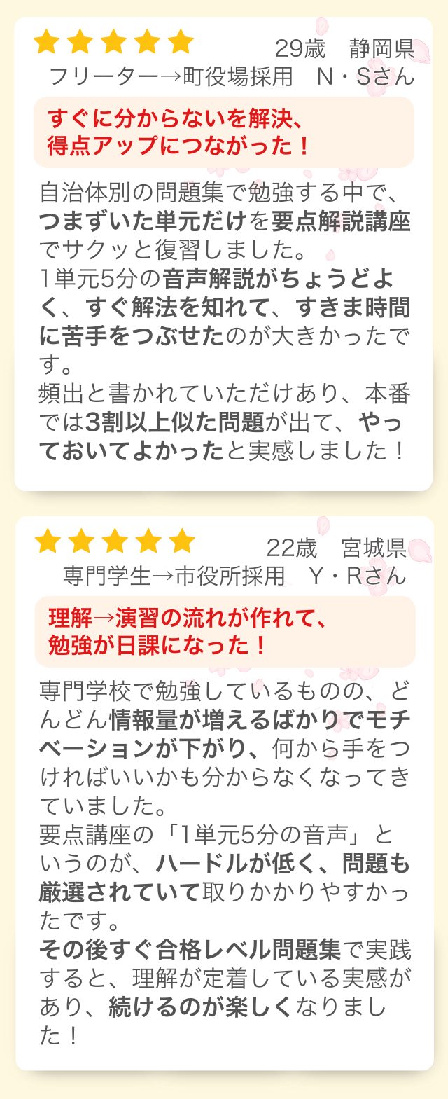 2位の問題集セットの合格体験談